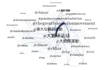 Translation as anti-propaganda weapon? An exploratory analysis of #TheGreatTranslationMovement on Twitter